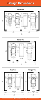 Standard Garage Dimensions For 1 2 3 And 4 Car Garages Diagrams Garage Dimensions Garage Floor Plans Garage House Plans