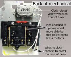 The pool timer should always run the pool pump while people are swimming in the pool, for maximum aeration and cleaning of the water. Intermatic Wh40 Motor Not Turning Fixya