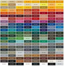 General Paint Color Chart Great For Picking Colors For Your