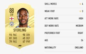 Fut 21 database & ratings. Fifa 21 England Player Ratings Outsider Gaming