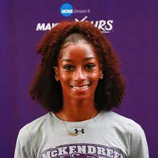 2022 Women's Track & Field Roster