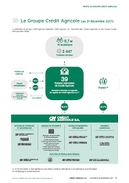 L'historique des résultats des courses passées reste consultable depuis la rubrique calendrier en choisissant une date antérieure. Https Www Ca Normandie Seine Fr Vitrine Objcommun Fic Normandieseine Pdf Crns Prospectus Version Visa Amf 2018 Pdf