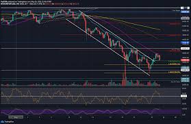 Bitcoin price chart (btc) coinbase. 0bcptrbl47qt9m