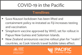 We did not find results for: Covid 19 The Pacific Response 20 May Policy Forum