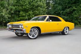 Image result for Canary Yellow 1967 AC Cars