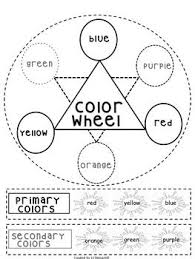 This is the 1st grade primary color lessons for homeschoolers, but we added a science component and more to make it more interesting for the older elementary kids too. Mixing Colors And Color Wheel Activities Kindergarten Colors Color Mixing Creative Teaching