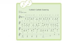 Kedua tangga nada ini biasanya digunakan untuk alat musik tradisional, contohnya seperti contoh lagu daerah yang menggunakan tangga nada pelog adalah: Asal Lagu Gundhul Gundhul Pacul Arti Syair Tangga Nada Kesan Jawaban Tema 6 Kelas 5 Halaman 21 Tribun Padang