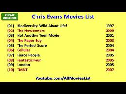 Chris evans's films include scott pilgrim vs. Chris Evans Movies List Youtube