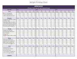 52 Unusual Bodybuilding Diet Chart For Men In Urdu