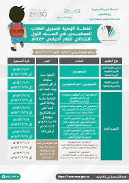 أو يمكنك التسجيل باستخدام واحد من حساباتك على شبكات التواصل الاجتماعي. Ù†Ø¸Ø§Ù… Ù†ÙˆØ± ØªØ³Ø¬ÙŠÙ„ Ø·Ù„Ø§Ø¨ Ø§Ù„ØµÙ Ø§Ù„Ø§ÙˆÙ„ Ø§Ù„Ø§Ø¨ØªØ¯Ø§Ø¦ÙŠ Ù„Ù„Ø¹Ø§Ù… Ø§Ù„Ø¯Ø±Ø§Ø³ÙŠ 1443Ù‡Ù€ Ø§Ø®Ø¨Ø§Ø± Ø§Ù„Ø³Ø¹ÙˆØ¯ÙŠØ©