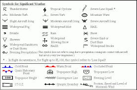 Aviation Significant Weather Chart Symbols Best Picture Of