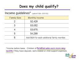 Florida Kidcare Income Limits 2017 Kids