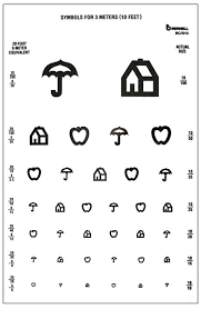 45 unmistakable eye test chart images