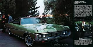 Image result for Dark Green 1970 Polara