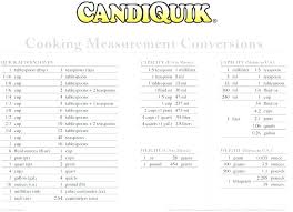 44 Punctual Oz To Grams Conversion