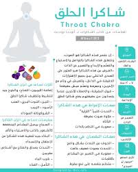Pin By Nariman On طاقة وعلم نفس In 2021 Yoga Meditation Inspiration Meditation For Beginners Chakra Meditation
