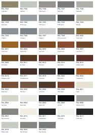 bathroom ideas : standard ral color