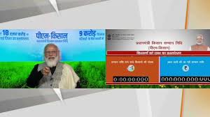 Pm kisan samman nidhi 2021 application registration revised eligibility criteria 1st,2nd, 3rd.4th pm kisan samman nidhi is one of the welfare scheme of the government of india for farmers. Pm Kisan Samman Nidhi Final Instalment For Fy 2020 21 Coming Soon Check Status At Pmkisan Gov In