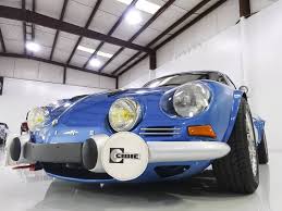 Image result for Bleu PTT 1969 Renault