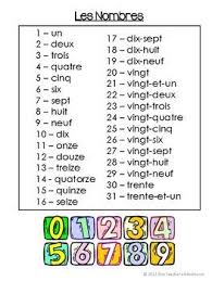 Le Calendrier French Calendar Vocabulary Activities And Quiz Gr 4 7 French For Beginners Vocabulary Activities Learn French