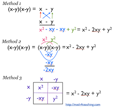Ways Of Multiplying Binomials Math Problems Teaching Math Math Numbers Algebra