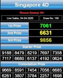 Pin Di Hasil Pengeluaran Togel Di Semua Pasaran Shiokuda1