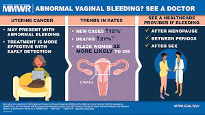 Cervical cancers effects around 13,000 women each year in the u.s. Uterine Cancer Incidence And Mortality United States 1999 2016 Mmwr