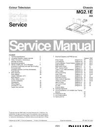Haier htr20 20″ crt tv service menu code. Philips Mg21man Electrostatic Discharge Physics