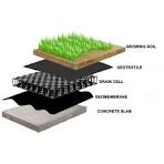Drain Cell PE Modular Plastic Drainage Cell for Roof Garden ...