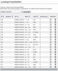 Maßeinheit z b in tabellen. Masseinheiten Umrechnen Tabelle Zum Ausdrucken