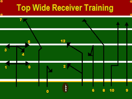 The Football Route Guide
