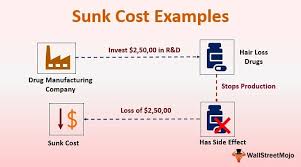 Sunk cost is also known as past cost, embedded cost, prior year cost, stranded cost, sunk capital, or retrospective cost. Jade Education An Example Of Sunk Cost Economics Facebook