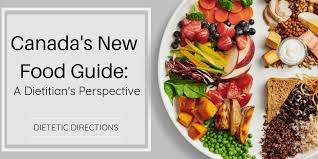 Canada S New Food Guide Dietetic Directions Dietitian And Nutritionist In Kitchener Waterloo