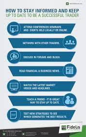 How To Stay Informed And Keep Up To Date To Be A Successful Trader Here Are The Best Steps To Follow For Open A Forex Trading Forex Forex Training Trading