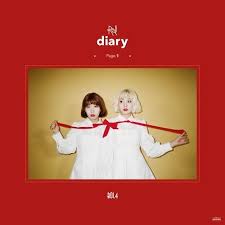Pin On Kpop Album Collector