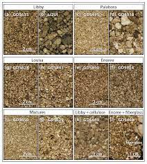 The attic insulation is the exact same product as what is sold in the gardening department. Photographs Of Commercial Expanded Vermiculite Ore