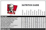 Kfc Restaurant Locators Menu Calorie Information