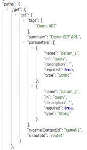 Normally, we redirect a user to a… suppose we have a /about route in our angular app, when a user visits the how to select an element in angular component angular router redirection and 404 pages how to bind an html in angular how to change the favicon dynamically in angular how to. Integrate Swagger With Apache Camel Servlet By Canuzme Medium