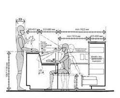 Sintex Several Rules For Medical Furniture Arrangement Medical Furniture Reception Desk Design Clinic Design