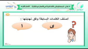 الثالث المتوسط الفصل الدراسي الأول 1438 لغتي الرسم الإملائي الألف اللينة Youtube