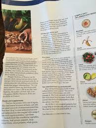 Pin By Aline Hayes On Diet Menu Greasy Food Herbs Spices Raw Nuts