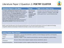 Students targeted grade 5 or under should begin with q5. English Literature Paper 1 And Paper 2