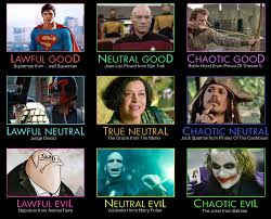 Character Alignments A Geek Teachers Guide Working