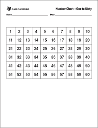 printable number chart 1 60 printable numbers number