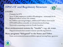 charting a new course for epas information management larry