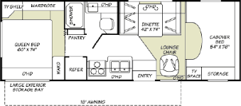The rv trade has been passed down choosing a floor plan. 2007 Fleetwood Tioga 26q Floorplan
