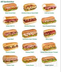 Indianhead foodservice distributor offers a variety of food products throughout the united states. Subway Menu In Indian Head Maryland Usa