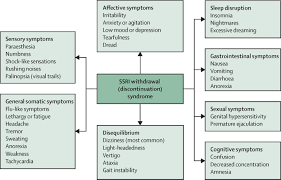 Tapering Of Ssri Treatment To Mitigate Withdrawal Symptoms The Lancet Psychiatry