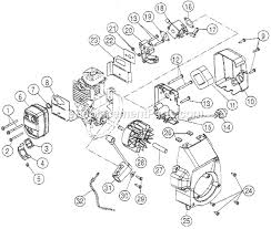 Gently.more ryobi string trimmer ry253ss fuel lines and filter replacement was this helpful?people also askwhat kind buy part #310976001 nowauthor: Ryobi String Trimmer 990r Ereplacementparts Com