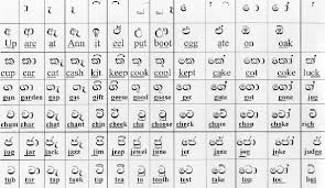 Sri Lankas Languages Naren Personal Page